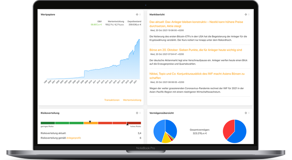 Frei sortierbares Dashboard im FinanceHome